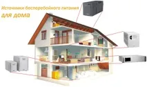 захранване изберем