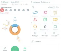 Кишенькова бухгалтерія найкращі програми для контролю за витратами на iOS та Android програми