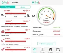 Кишенькова бухгалтерія найкращі програми для контролю за витратами на iOS та Android бухгалтерія