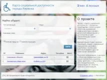 област Нижни област Нижни