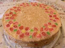 Київський торт, Країна Майстрів країна