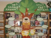 Книжкові виставки в бібліотеці та їх вплив на відвідуваність - Ніка Турбіна - сайт поетеси! виставки