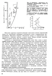 Корозійна втома - Велика Енциклопедія Нафти та Газа енциклопедія