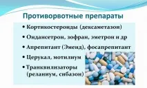 Лікування ускладнень після хіміотерапії при раку ускладнень