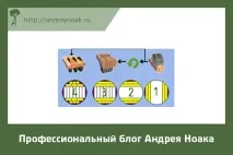 дърво трион
