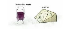 Найкращі продукти у поєднанні з блакитними сирами сирами