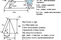 ъгъл минималният