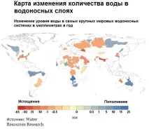 Світові запаси водоносних шарів дуже швидко виснажуються водоносних