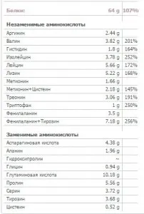 реальна