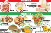 гастриті