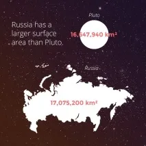 НІКОЛИ НЕ ВІЙТЕ З УКРАЇНСЬКИМИ, або як ввести американця в повний ступор українськими