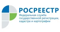 правата върху