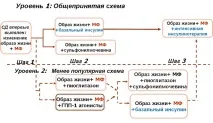 вагітності