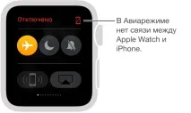 watch apple