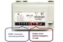 Опис передачі показань лічильника газу через інтернет показань