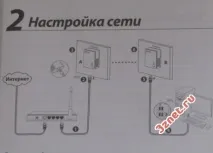 описание конфигурация