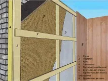 декорация