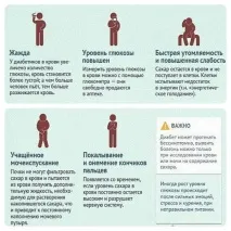 рівня