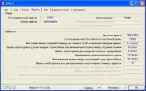 режим персонален