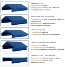 оградата видове