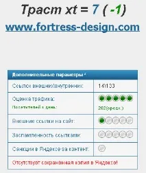 Відсутня збережена копія в Яндексі! збережена