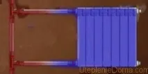 защо радиатор