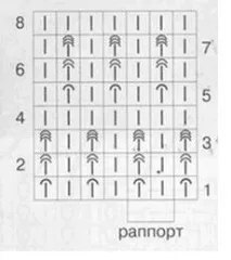 подробен плетене