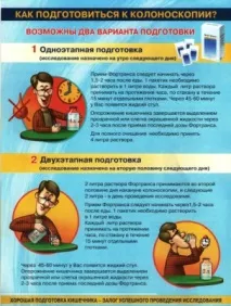 досліджень