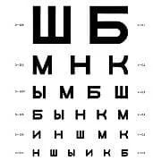 лещи операция