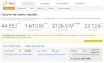 Отримати кредит у WMZ отримати