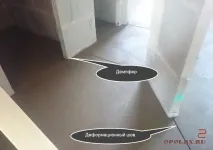 Правильна конструкція плаваючої підлоги, Все про підлоги в квартирі та будинку плаваючої