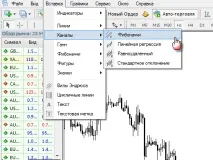 фибоначи фибоначи