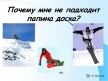 презентация темата