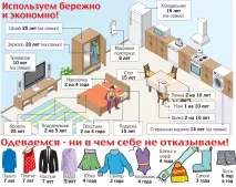 році