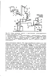 Робочий розчин - вапняне молоко - Велика Енциклопедія розчин