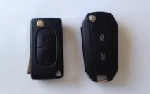 нещо ключодържател