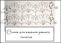 Просте болеро, пов’язане гачком, Анна та спиці просте