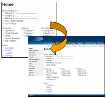 Простий шлях створення Web-сайту за допомогою WebSphere Studio Web Site Designer та шаблонів сторінок web-сайту