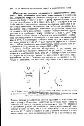 Розрив - ковалентний зв’язок - Велика Енциклопедія Нафти та Газа енциклопедія