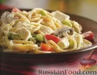 Рецепти виробів з тіста, Курка у вершковому соусі, рецепти з фото на 32 рецепти тіста