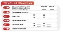 ремонт chrysler