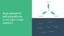 Реактивний фронтенд фреймворк для людей - Konstantin Komelin реактивний