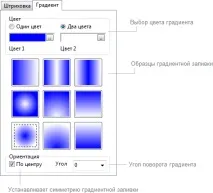 рисуване Hatch Gradient