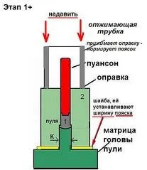 кулі
