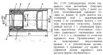 Ревізія напрямних втулок кардана напрямних