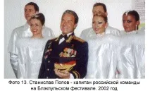 українська танцювальна спілка танцювальна