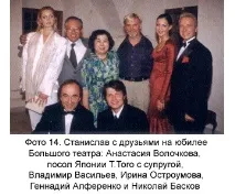 українська танцювальна спілка Станіслав