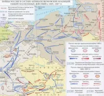 українсько-пукраїнсько-французька війна 1806–1807 рр. українсько-пукраїнсько-французька