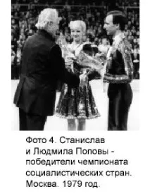 українська танцювальна спілка танцювальна