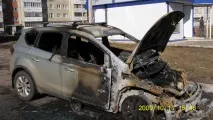 Болячки Куги болячки